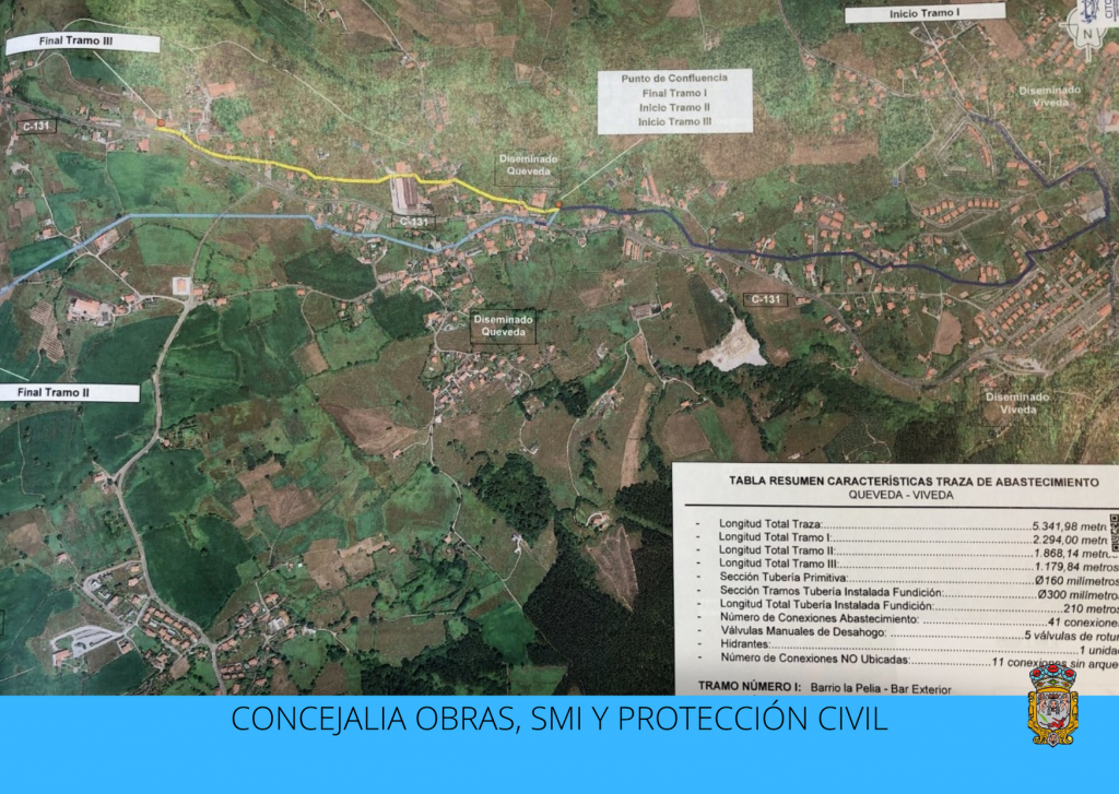 El Ayuntamiento de Santillana del Mar aprueba en pleno el proyecto de mejora de abastecimiento de agua