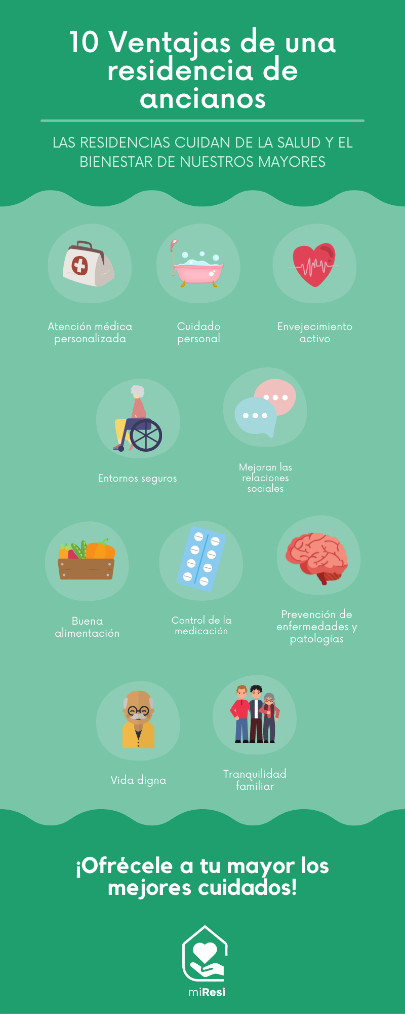Las ventajas de vivir en una residencia según miResi