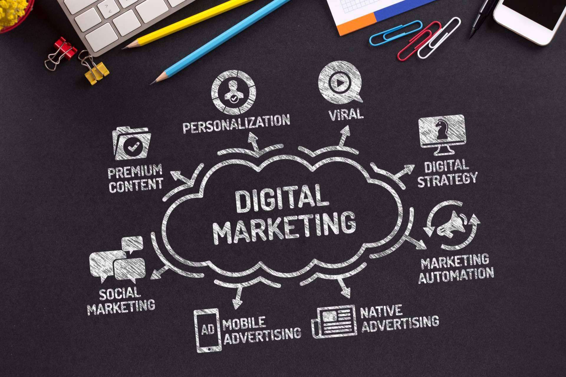 Digitalvar sobre la importancia del marketing digital para pymes