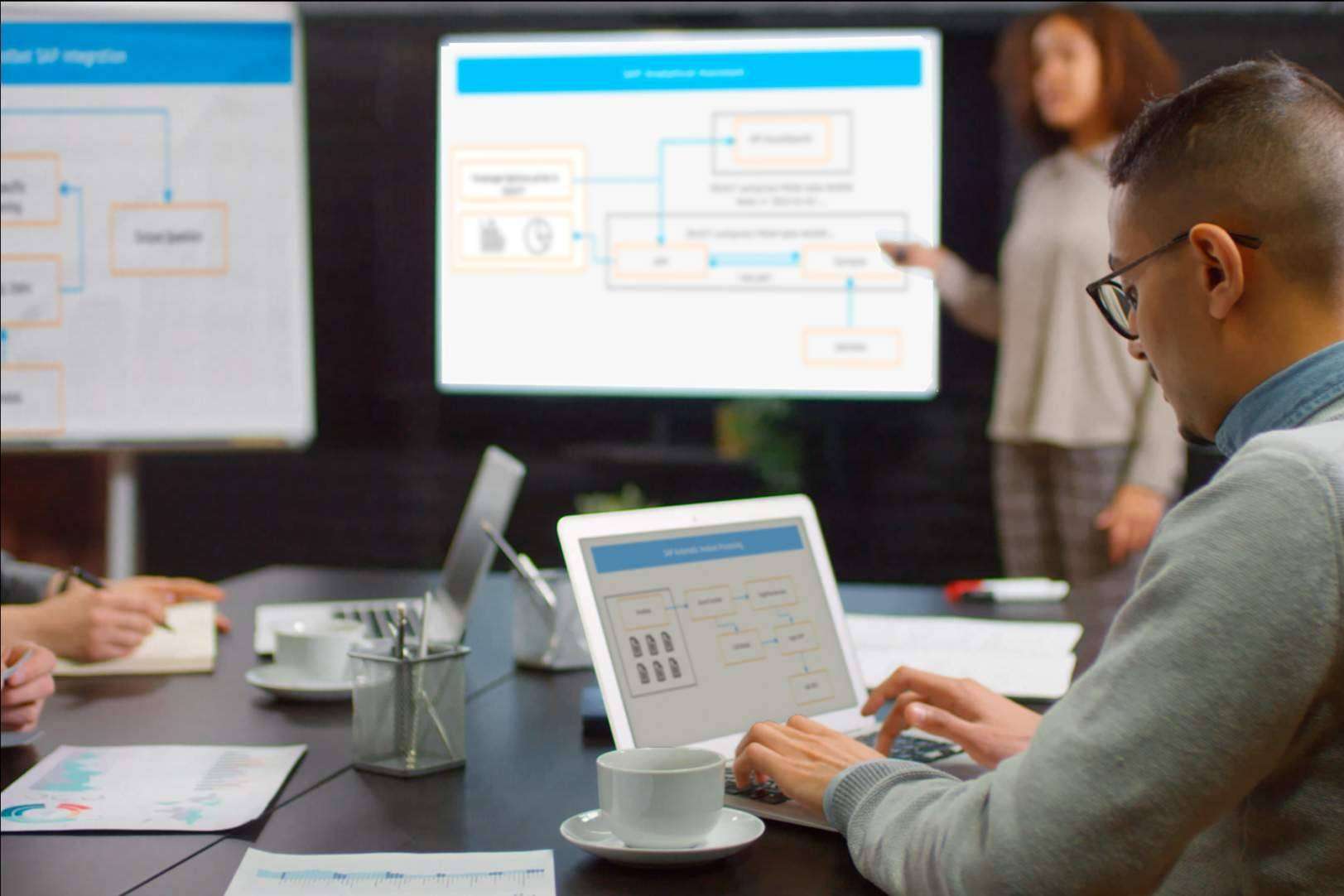 SAP y Azure Open AI están revolucionando los negocios