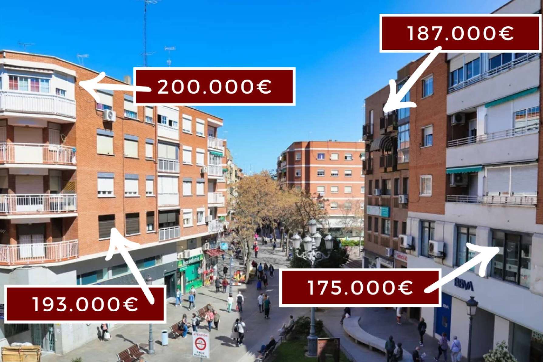 Calculadoras automáticas online de viviendas - ¿realidad o ficción?